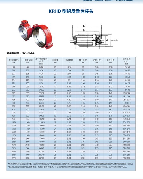 鋼制柔性接頭電子版說明書.JPG